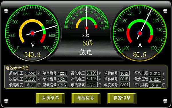 科普bms電池管理系統(tǒng)的使用注意事項