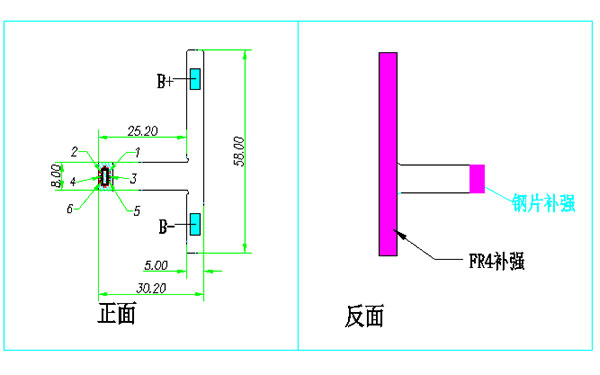 保護(hù)板尺寸