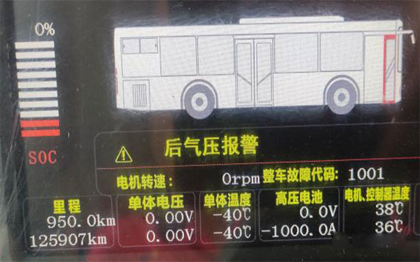 儀表故障信息