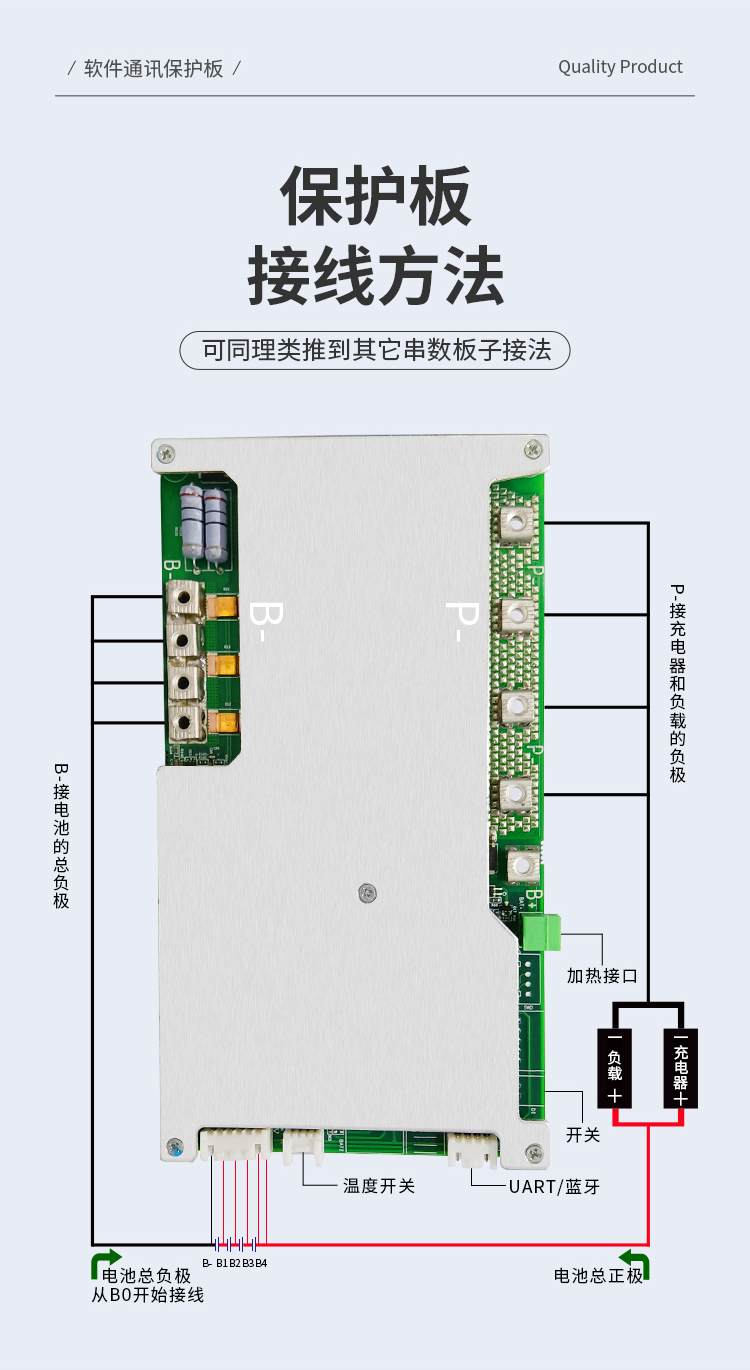 HS-028 4串100A儲能通訊保護(hù)板(圖2)
