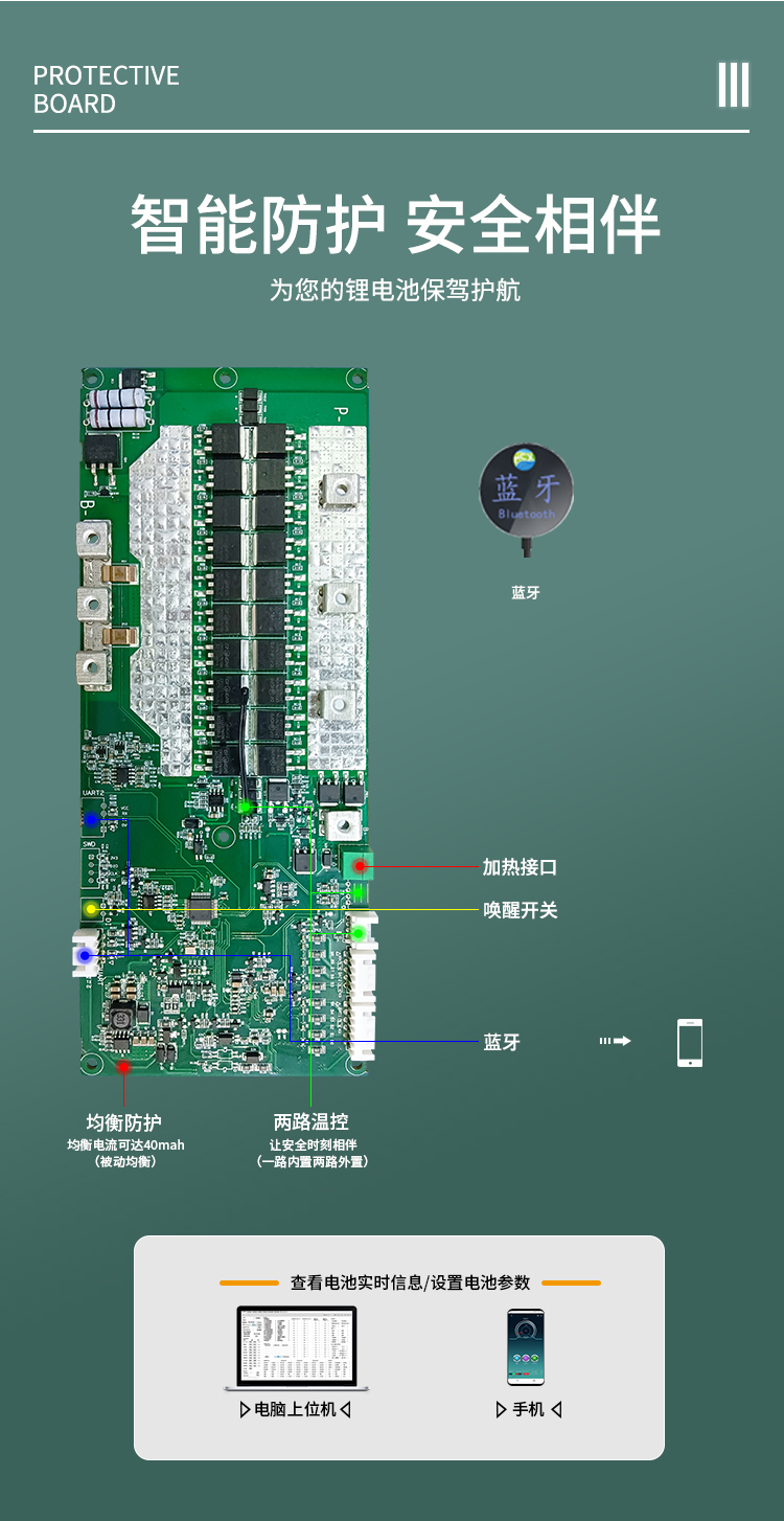 HS-031 8串150A通訊儲(chǔ)能保護(hù)板(圖1)