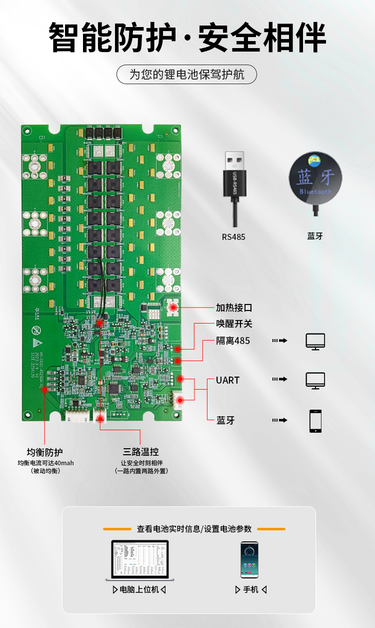 HS-C031 4串250A戶外電源大電流電池保護板(圖1)