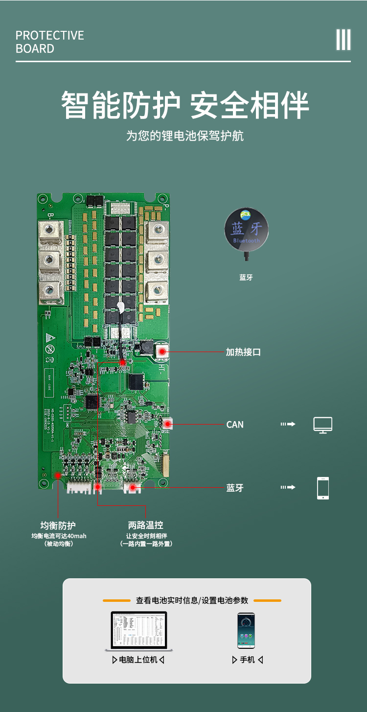 HS-C035 4串200A移動電源AGV電池保護板(圖1)
